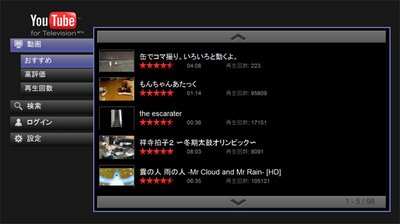 テレビで YouTubeの画面