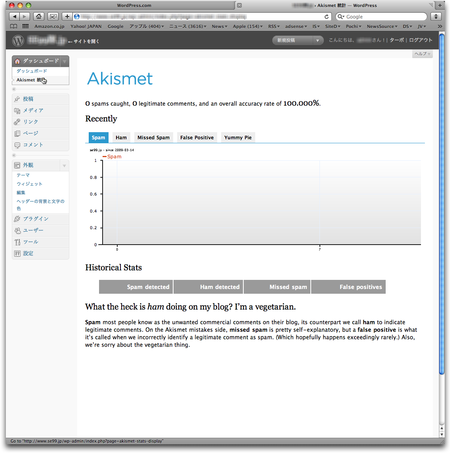 WordPress スパム対策 AKismet 15