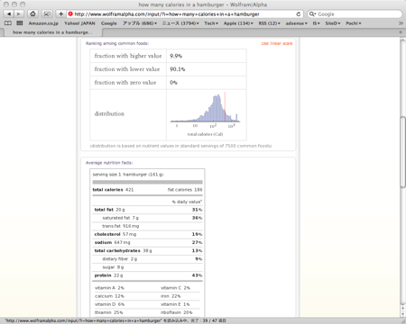 Wolfram Alpha 検索結果2