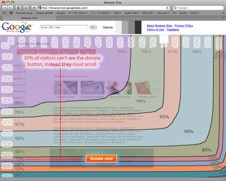 Browser Size Google Labs