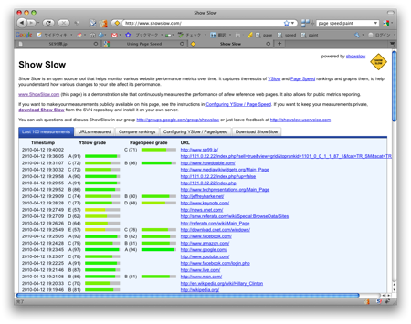 page speed showslow.com