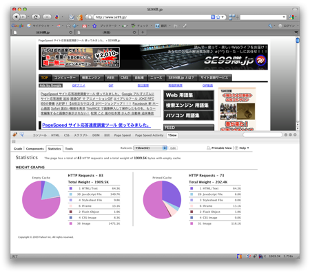 YSlow 円グラフ